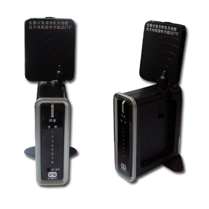 Wireless 5.8 GHz (������) PX �Ҥ� 2,500 �ҷ